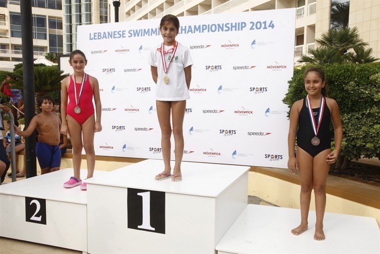 Lebanese Swimming Championship